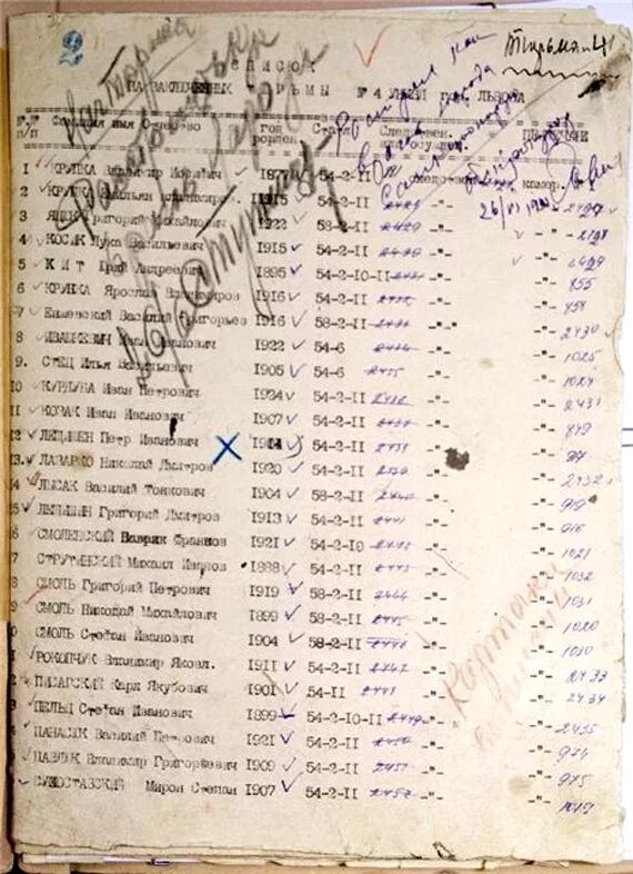 Сбежавшие из тюрьмы в дагестане. Мужик сбежал из тюрьмы ульяновск. Преступники димитровграда. Фио заключенных. Фио заключенных.