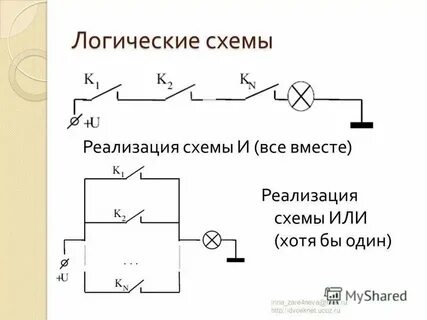 Утвержденной схеме в виде