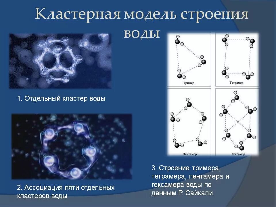 Структура воды. Кластерная структура воды. Кластерное строение воды. Структурная модель воды.