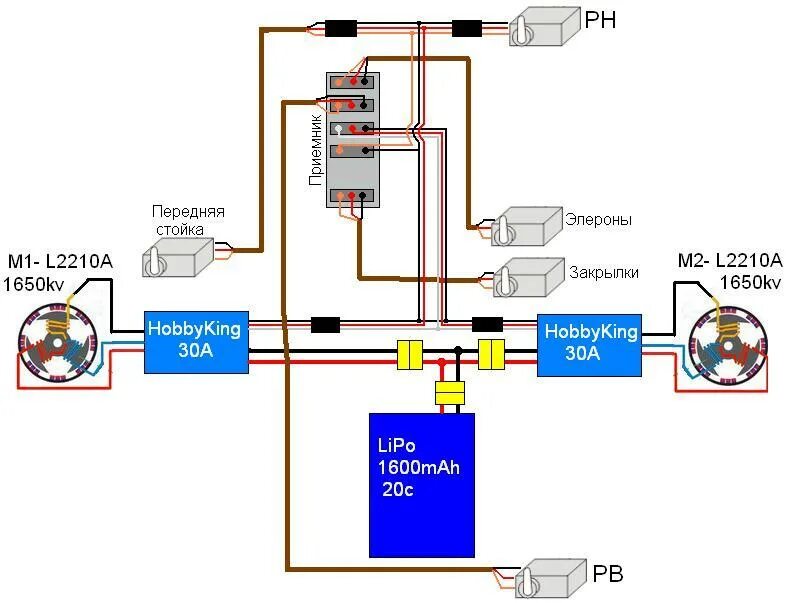 Подключение радиоуправления. Приемник RC модели схема подключения. Схема подключения бесколлекторного двигателя к регулятору скорости. Распиновка приемника RC модели. Контроллер naze32 схема принципиальная.
