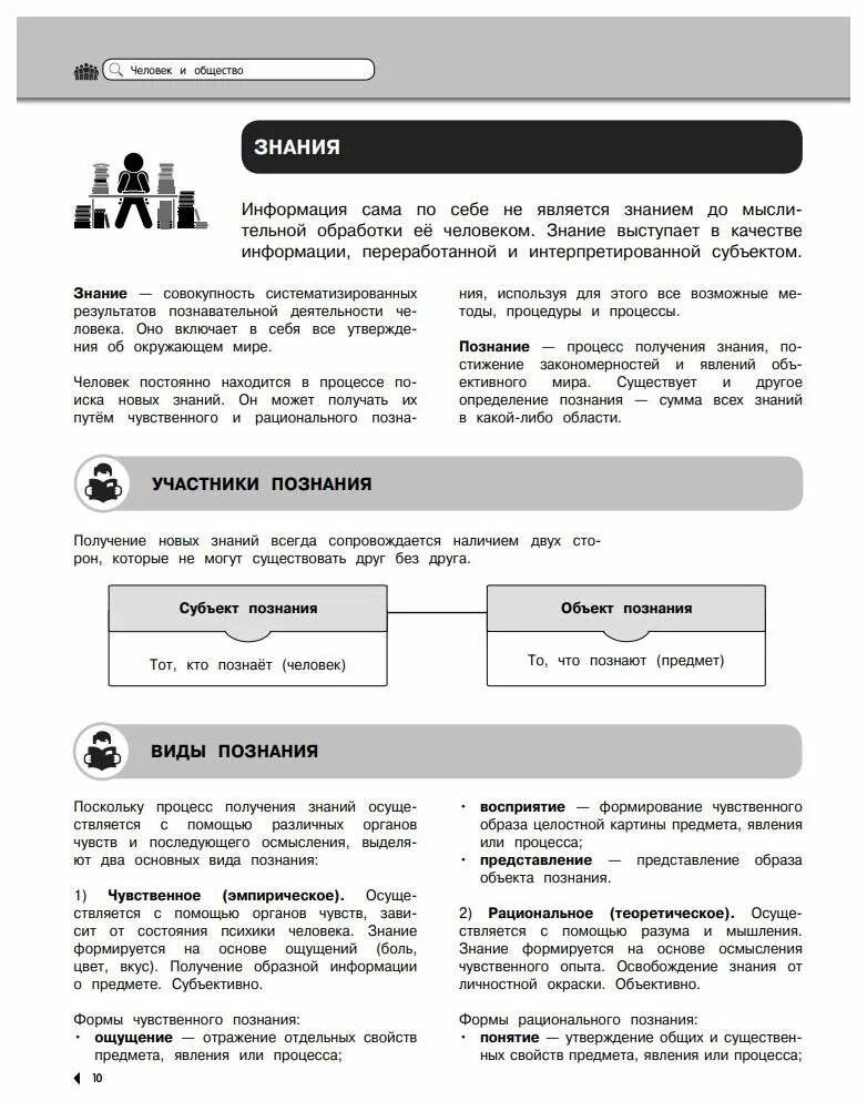 Обществознание. Наглядный справочник. Эксмо 109571276 купить за 511 ₽ в интернет