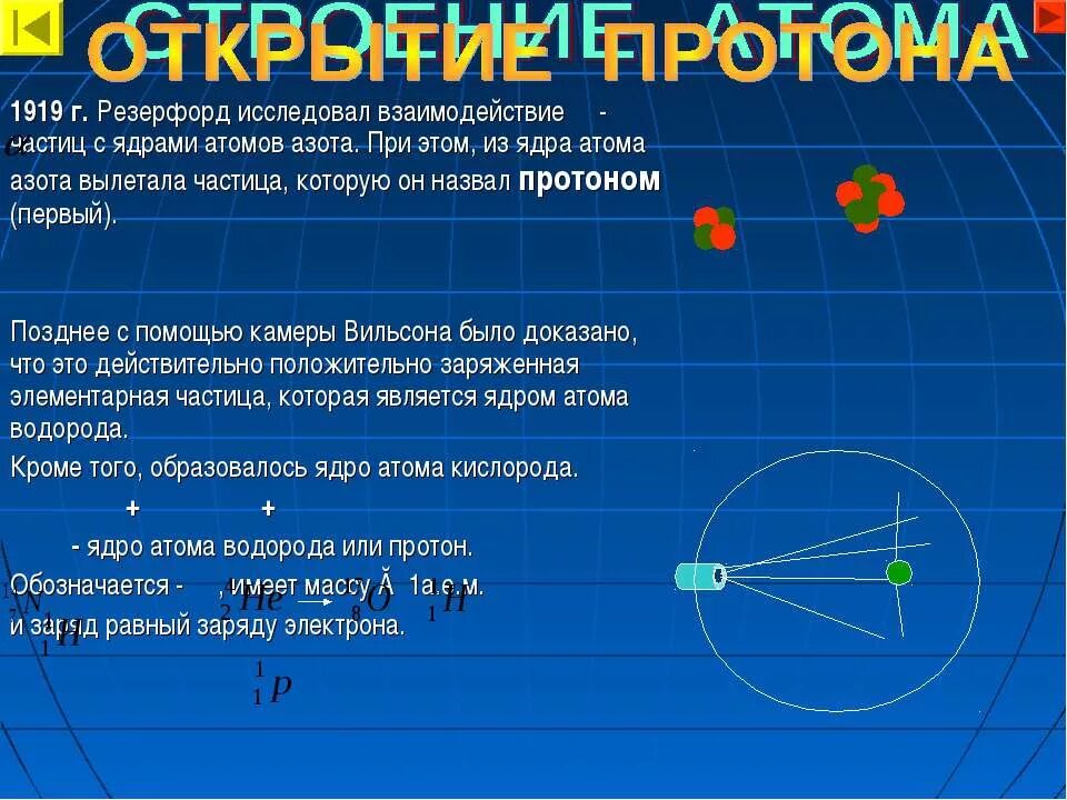 Взаимодействие частиц с ядром. Взаимодействие Альфа частиц с ядрами атомов азота. Взаимодействие Альфа частиц с ядром атома. Взаимодействия в ядре атома. В ядре атома азота содержится 14 частиц