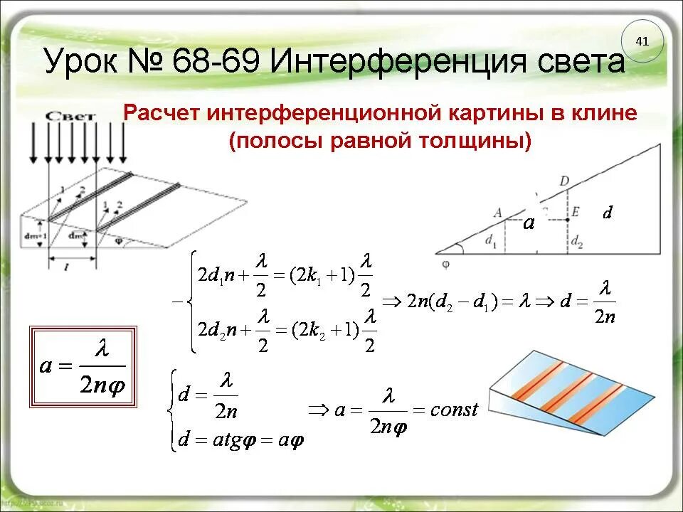 Угол 0.01. Стеклянный Клин интерференция. Интерференция на Клине полосы равной толщины. Интерференция на Клине. Интерференция света полосы равной толщины.