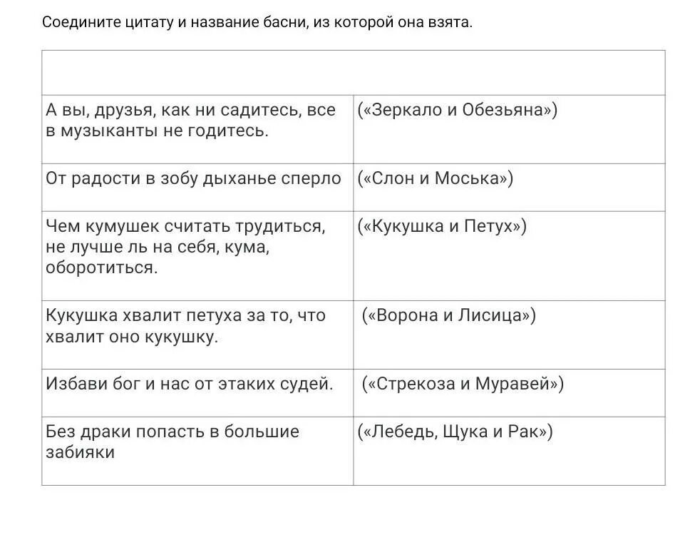 Соедини высказывания с соответствующими им таблицами Скачать картинку ЭТО БУДЕТ ИЛИ НА ОБЫЧНОМ № 22