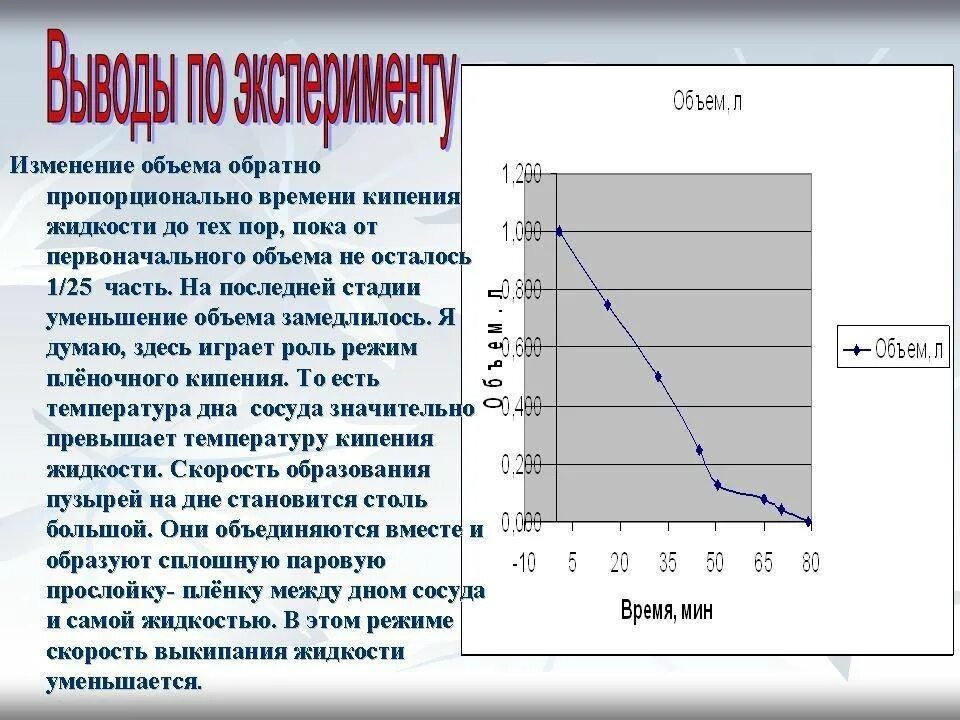 Температура кипения это сколько