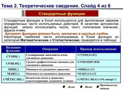 Встроенные функции 8 класс