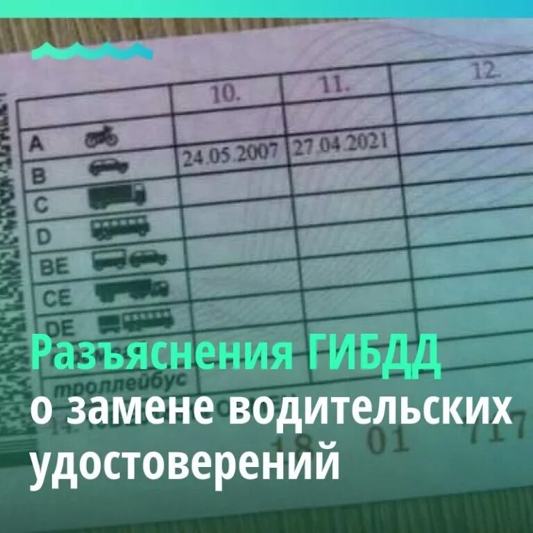 Замена прав нужно проходить медкомиссию. Срок годности водительского удостоверения. Окончание срока действия водительского удостоверения. Какие документы нужны для обмена водительских прав.