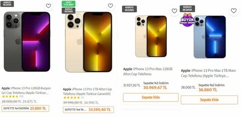 Характеристики айфона 13 про