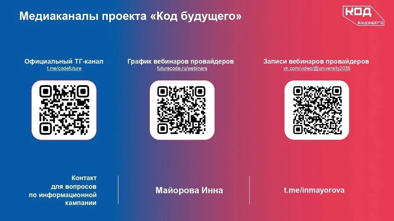 Код будущего какие курсы. Код в будущее. код будущего логотип. код проекта. код будущего госуслуги.
