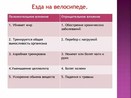 Железный урок