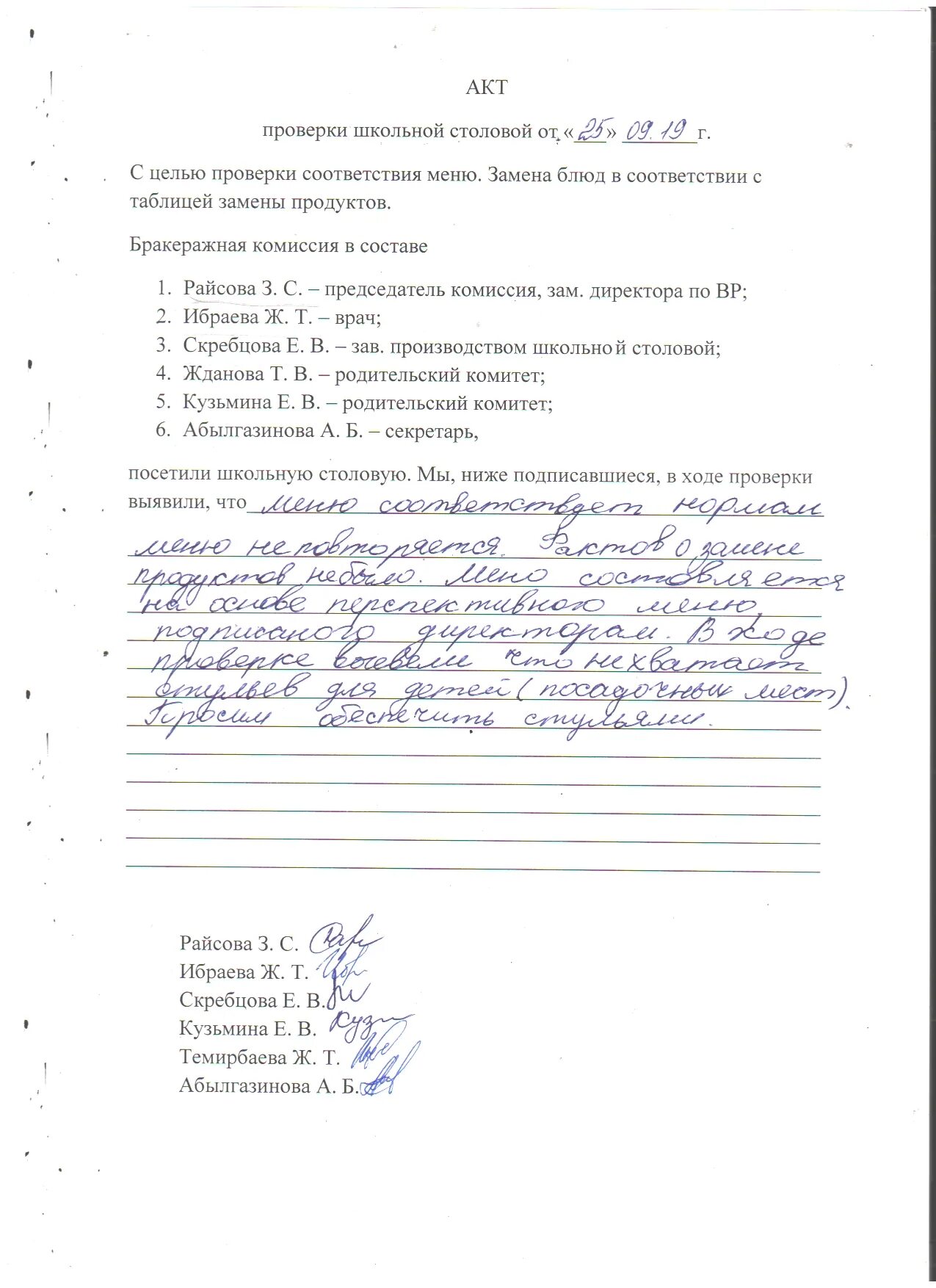 акт проверки школьной столовой комиссией. акт питание в школьной столовой. акты проверки школьной столовой родительским комитетом. акт проверки школьной столовой. акт проверки школьной столовой.