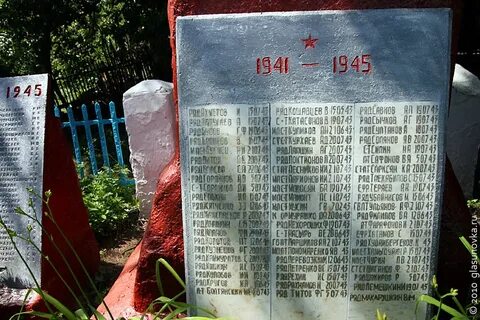 Погода в тагино