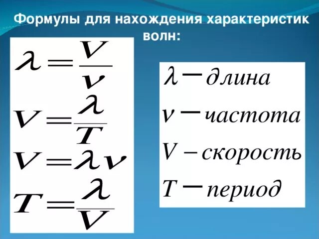 Физика 9 класс колебание формулы таблица Колебание волн физика формулы