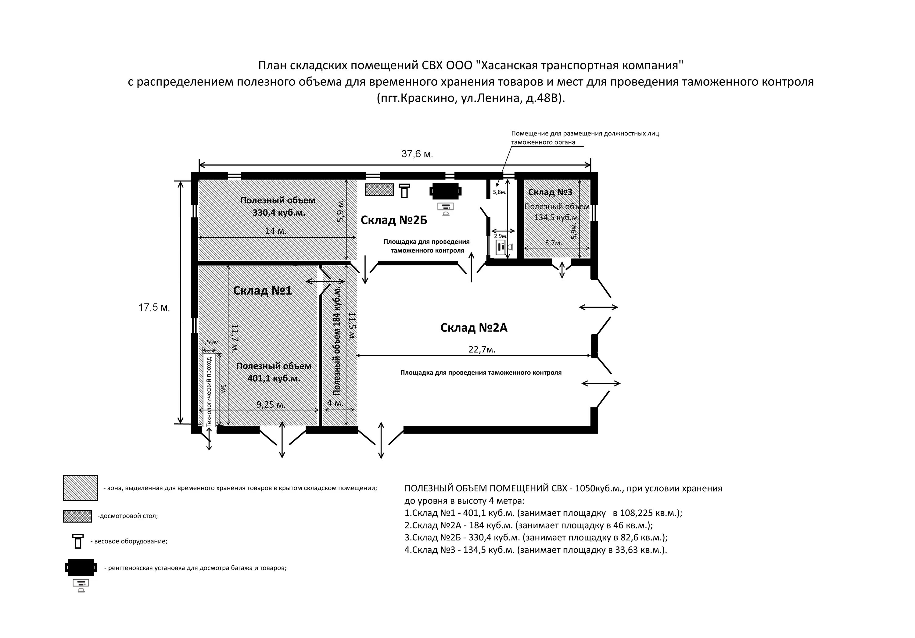 Схема офиса продаж. Парогенератор для хамама схема. Техническое помещение определение. Техническое помещение определение. Экспликация площади жилого помещения.