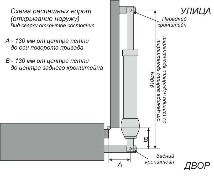 Инструкция по установке распашных ворот. Инструкция по установке распашных ворот. Инструкция по установке распашных ворот. Схема прокладки кабеля для распашных ворот doorhan. Техническое задание на ворота распашные.