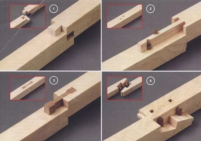 Японские столярные соединения. Деревянные соединения без гвоздей. Японские деревянные соединения. Соединение деревянных деталей.