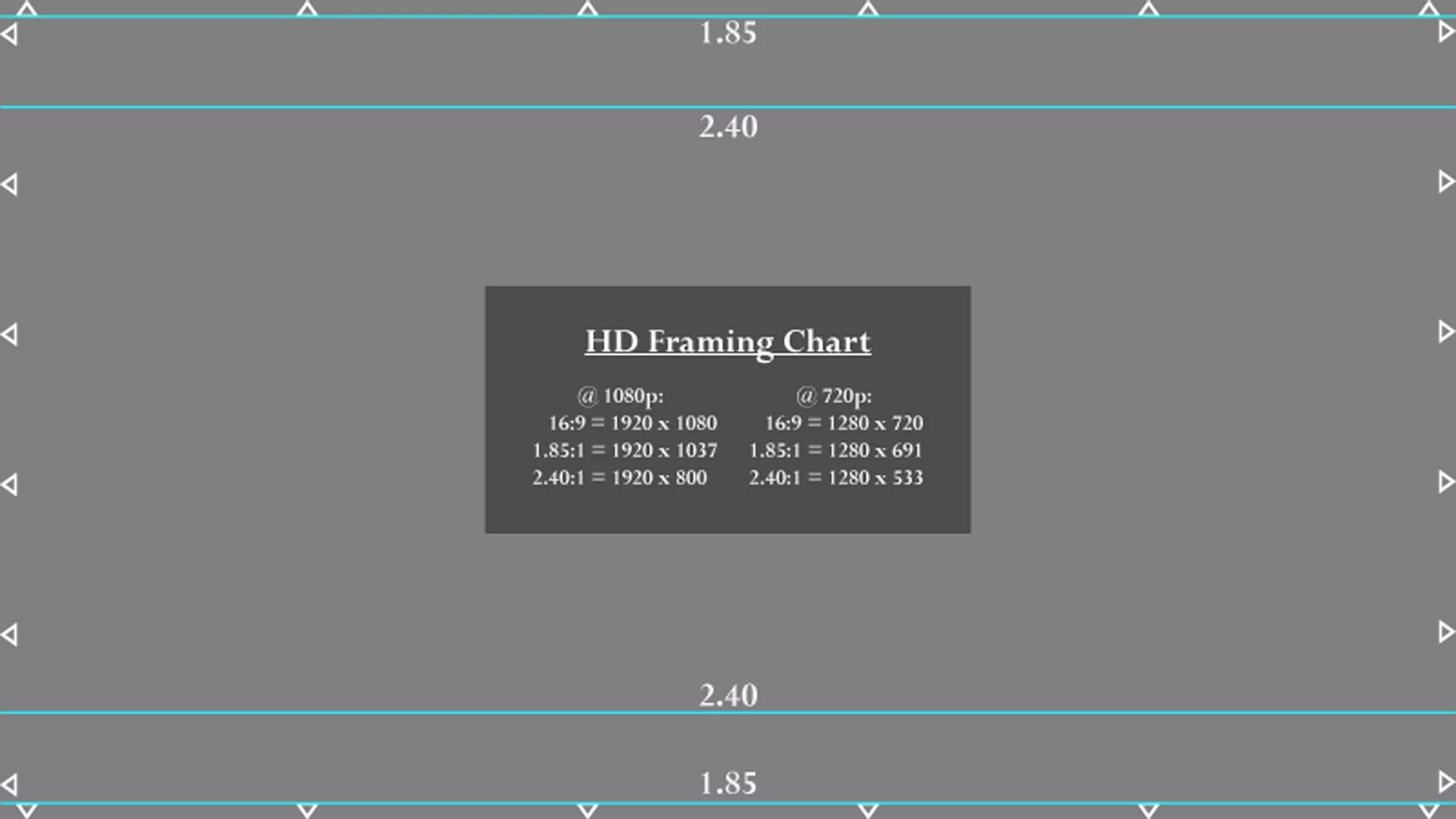 2.35:1 Aspect ratio. Aspect ratio 16 9. Формат 2 35 к 1. Формат экрана 2.35 1. Формат 16 9 в пикселях