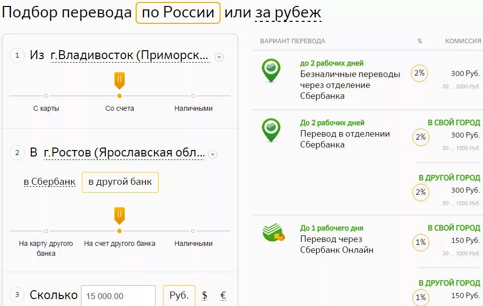 Как перевести с вб на сбербанк. Перевести деньги без комиссии. Без комиссии перевести деньги Сбербанк. Перевести деньги на карту Сбербанка без комиссии.