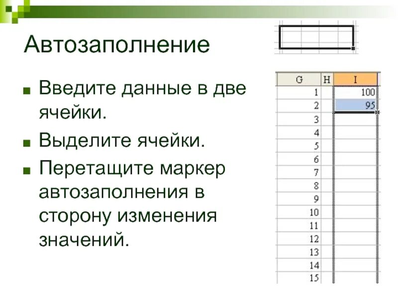 Маркер заполнения табличного курсора