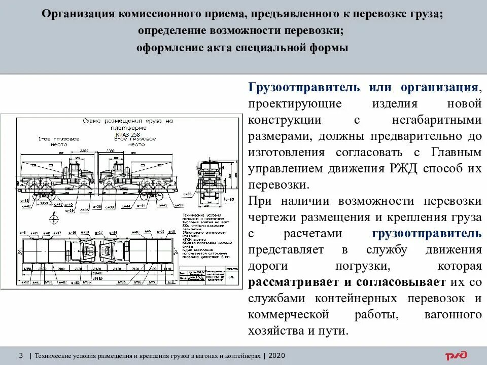 Прием груза вагонами. Прием груза к перевозке железнодорожным транспортом схема. Контрольная рама для перевозки негабаритных грузов ЖД транспортом. Габариты грузов для перевозки РЖД. Негабаритный вагон схема.