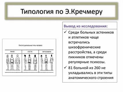 Типы э