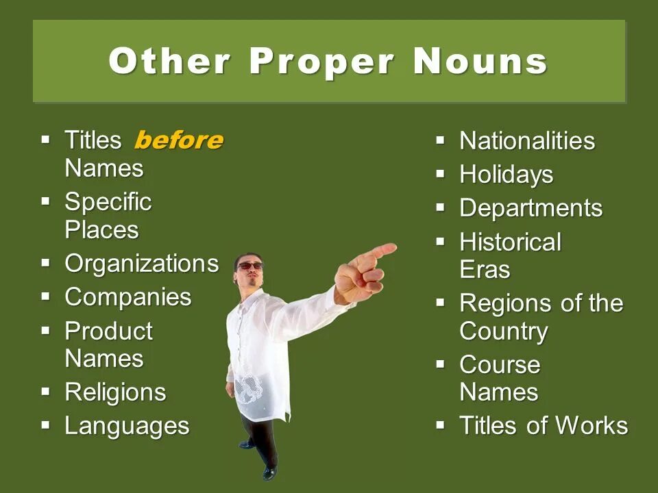 Others name. Proper nouns. proper nouns{places}. proper names in english. proper name translation.