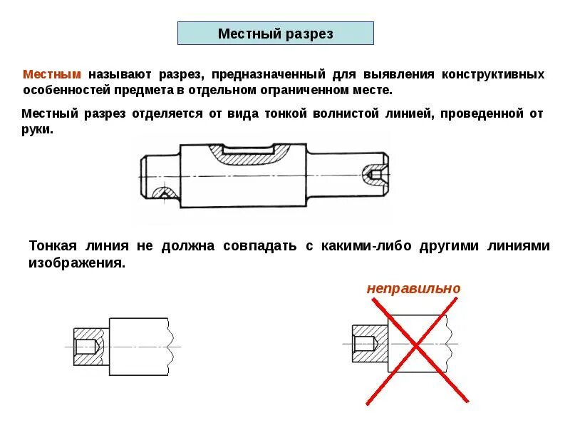 Местный разрез. Местный разрез на чертеже. Местный разрез отверстия. Местный разрез детали. Виды местных разрезов