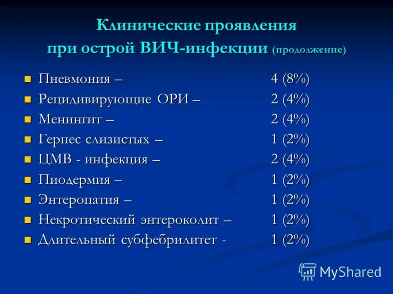 Сколько длится вич. Какая температура при ВИС. Какая температура при ВИЧ. Клинические проявления ВИЧ-инфекции. Температура тела при ВИЧ.