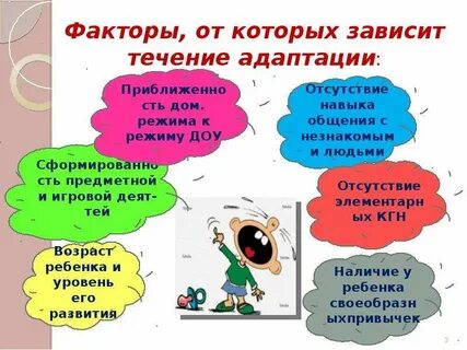 Как понять что адаптация прошла успешно