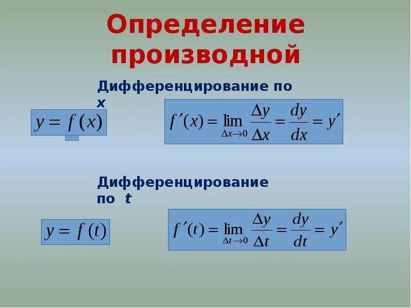 Производная в физике. Производные функции в физике. Производные физика формул. Производные в физике формулы.
