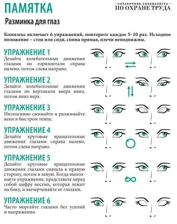 Как улучшить зрение с помощью
