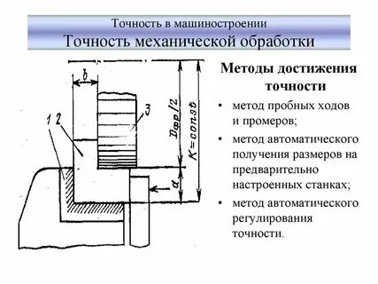 Способы увеличения точности измерений в эксперименте
