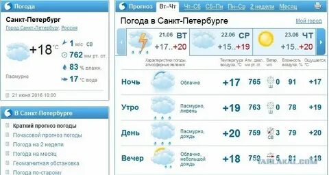Погода в уральске в ноябре