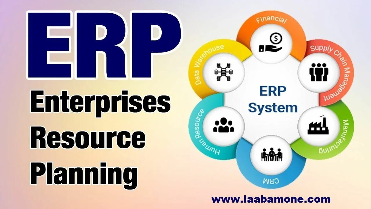 Erp адрес. Erp-система. разработка erp-систем. erp картинки. erp (enterprise resource planning).