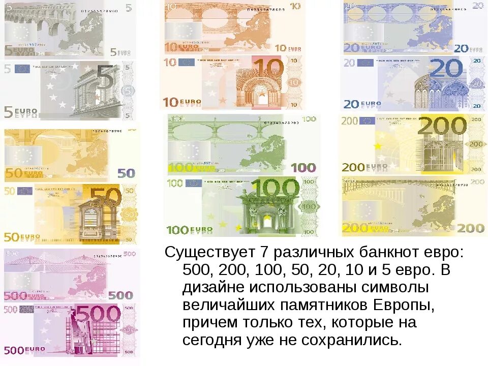 Евро валюта 500 купюр. Евро банкноты номинал 200. Евро образцы купюр. Купюры евро номиналы. Самые крупные евро