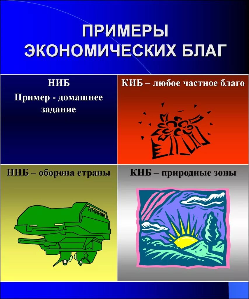 Экономические блага. Экономические блага примеры. Примеры экономических бл. Экономическое благо примеры.