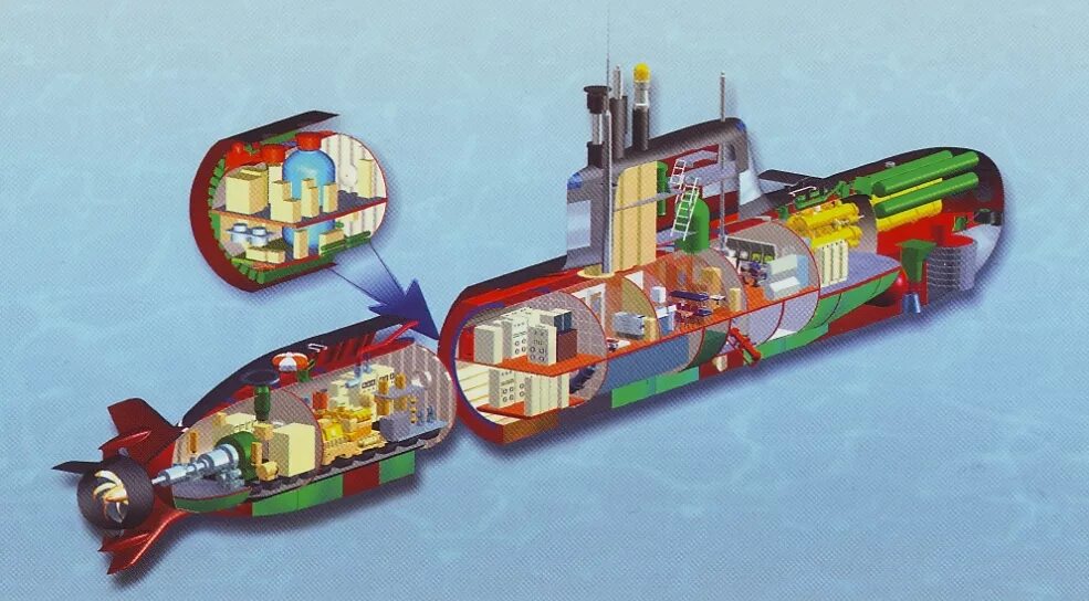 Малые пл. Подводные лодки проекта 865 «Пиранья». ВНЭУ подводных лодок. Воздухонезависимый двигатель подводной лодки. Подводная лодка Амур 550.