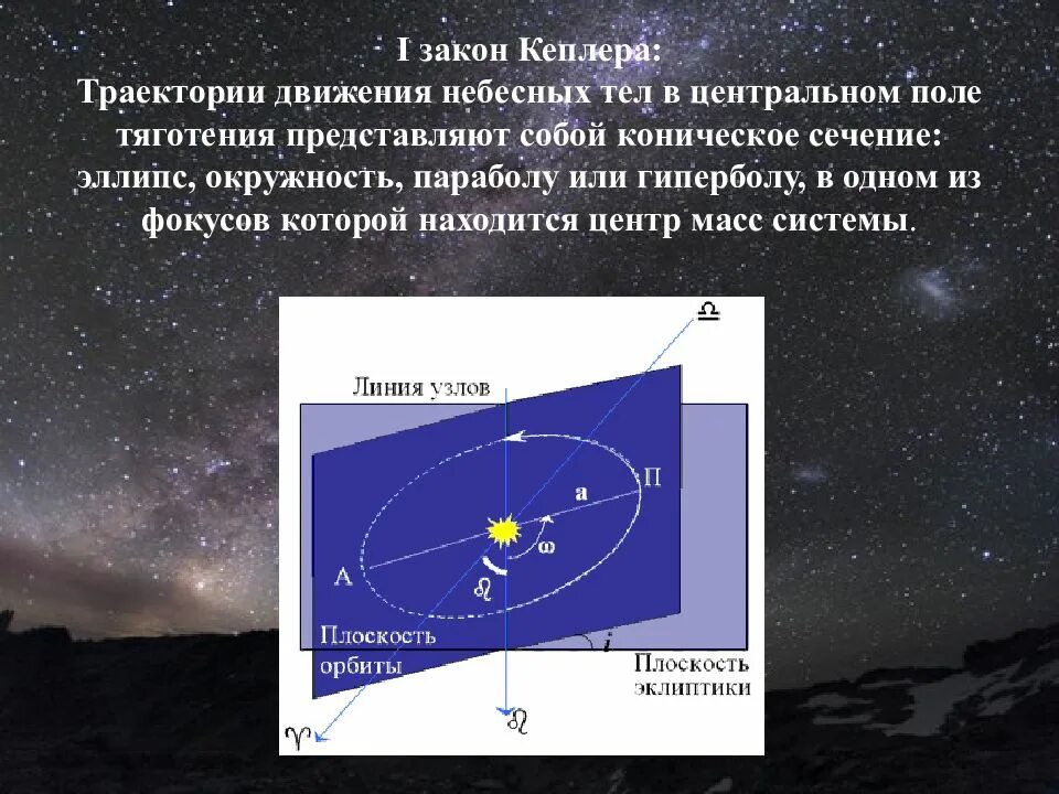 Путь движения небесного тела в космическом. Законы движения небесных тел. Траектории движения небесных тел. Законы движения Кеплера. Движение тел по закону Кеплера.
