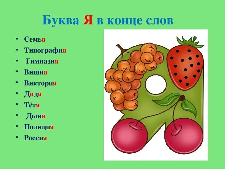 Слова которые оканчиваются на букву а. Слова на букву я. Буква я в конце слова. Слова заканчивающиеся на я. Слова на букву я в начале слова.