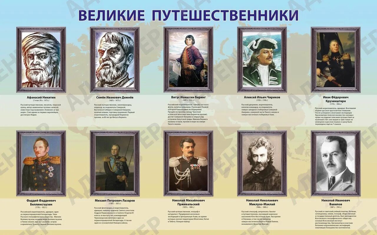 Года жизни путешественников. Великие путешественники. Путешественникивелиуие. Имена великих исследователей. Портреты путешественников.