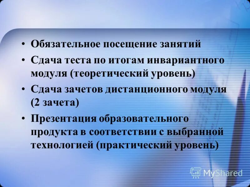 Инвариантный модуль федеральной рабочей программы. Инвариантный модуль федеральной рабочей программы