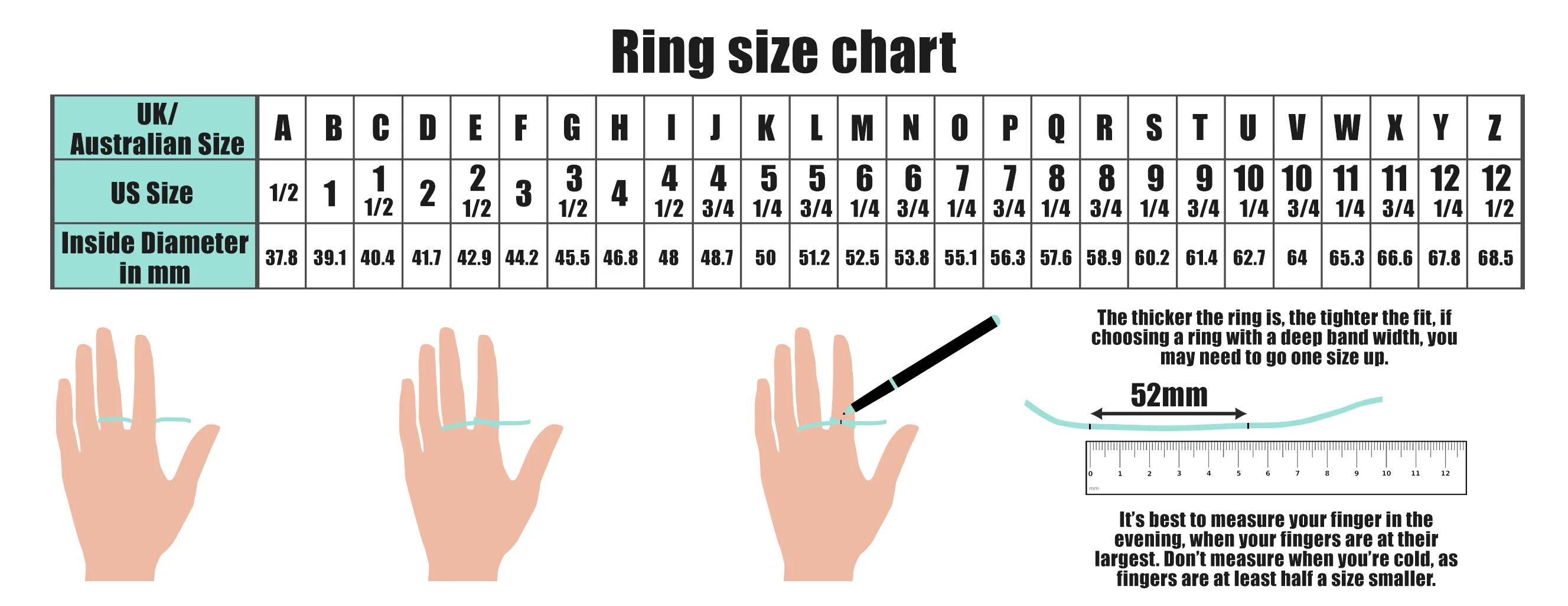 7 см какой диаметр. Размер кольца. Размер кольца us. Как определить размер кольца. International Ring Size Chart.