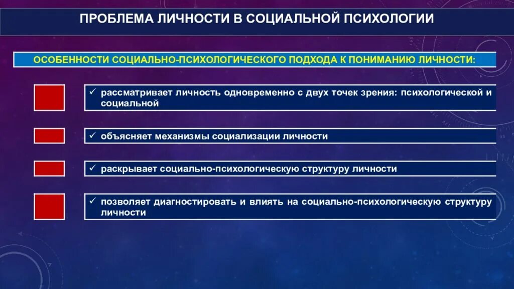 Проблемы личности и группы. Проблема личности в социальной психологии. Проблемы изучения личности в социальной психологии. Проблематика социальной психологической личности. Подходы к проблеме личности.