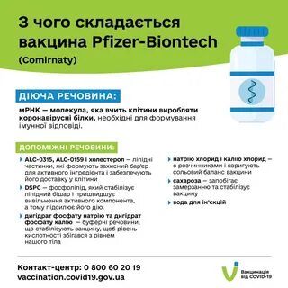 Сколько вакцин коронавируса