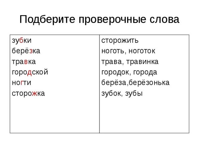 Проверочные слова. Город проверочное слово. Проверочное слово города 2 класс. Гороцкой проверочное слово.