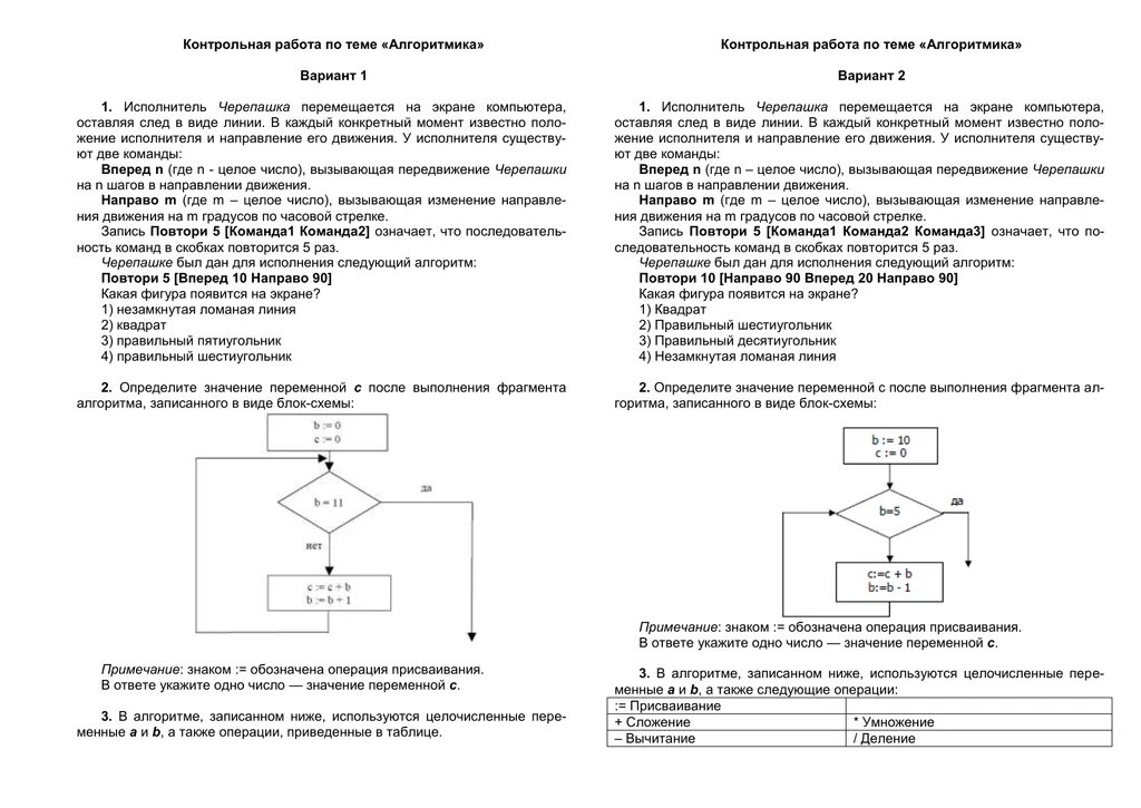 Базовые понятия алгоритмизации контрольная работа 8 класс. Информатика контрольная. Основы алгоритмики контрольная работа. Контрольная работа по информации Алгоритмика. Контрольная работа № 1 «информация и алгоритмы».