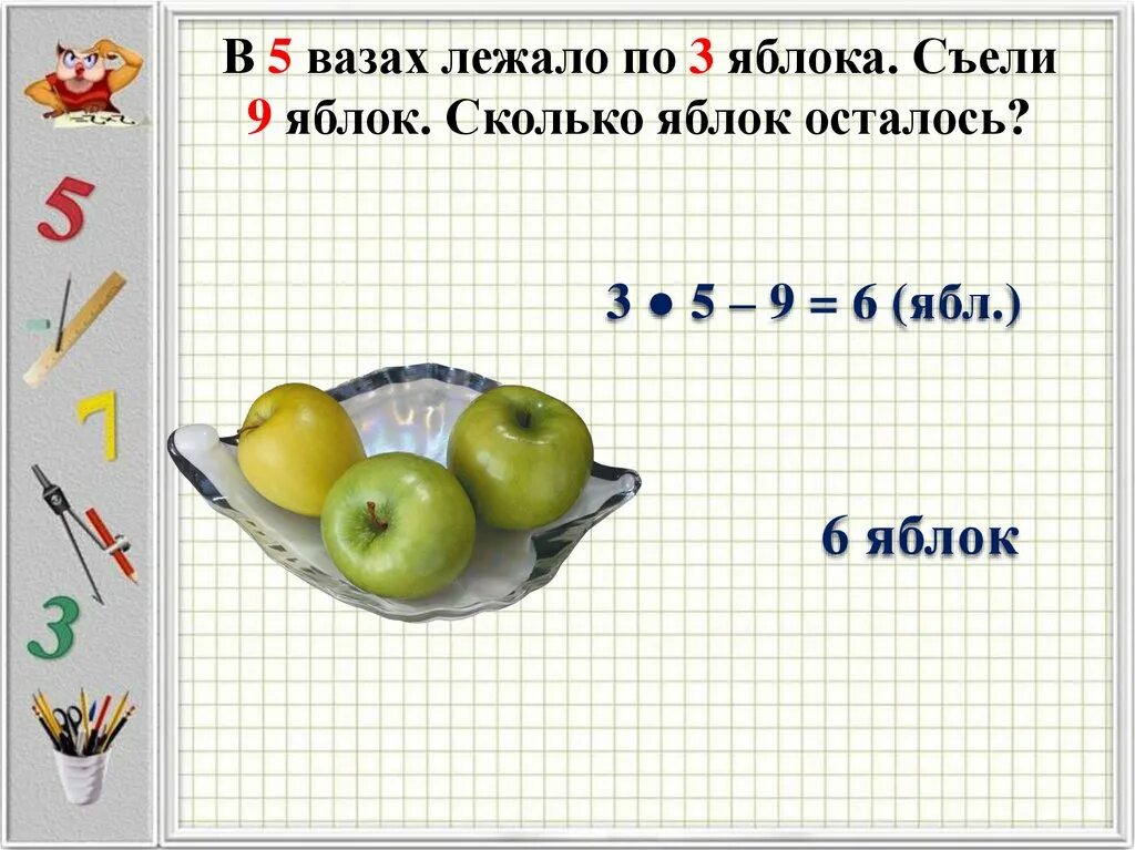Утром в вазе лежало 6. В вазе лежало 5 яблок съели. Сколько яблок осталось. Лежало 12 яблок съели 5. Задача в вазе лежали яблоки.