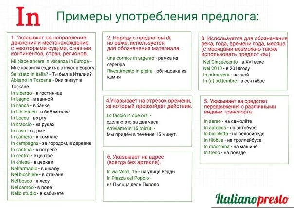 Проект переводится как. Виды переводчиков. Употреблять перевод. Пример сокращенного перевода. Когда не употребляется артикль the.
