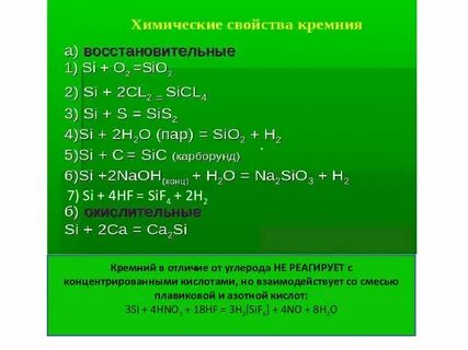 План характеристики кремния