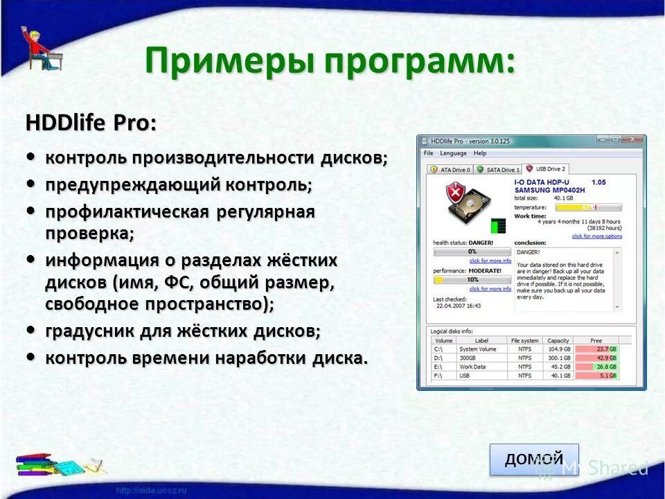Программа для проверки диска. Состав сервисного программного обеспечения. Целостность информации. Методика проведения аудиторских проверок. Алгоритм проведения аудиторской проверки.